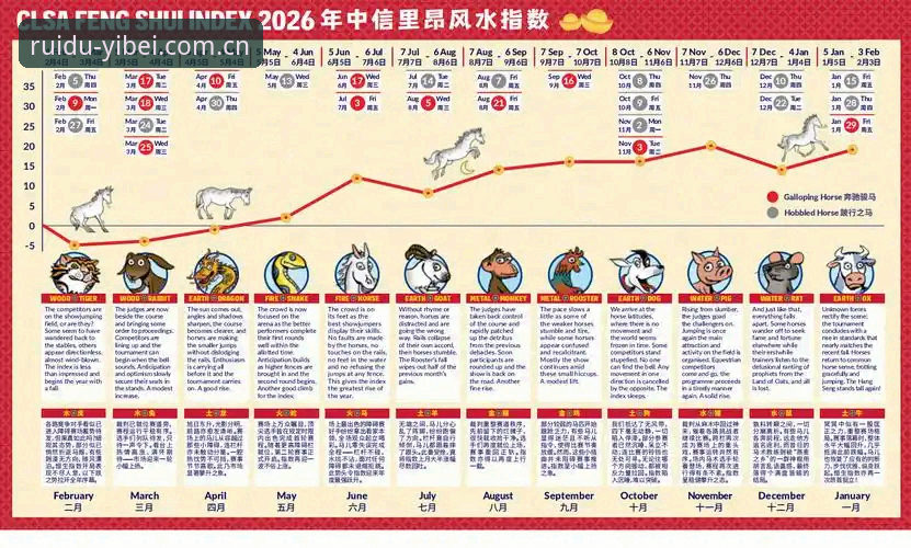 易倍官网兼容版2026 vs 传统版本：升级选择中的三个关键分岔点