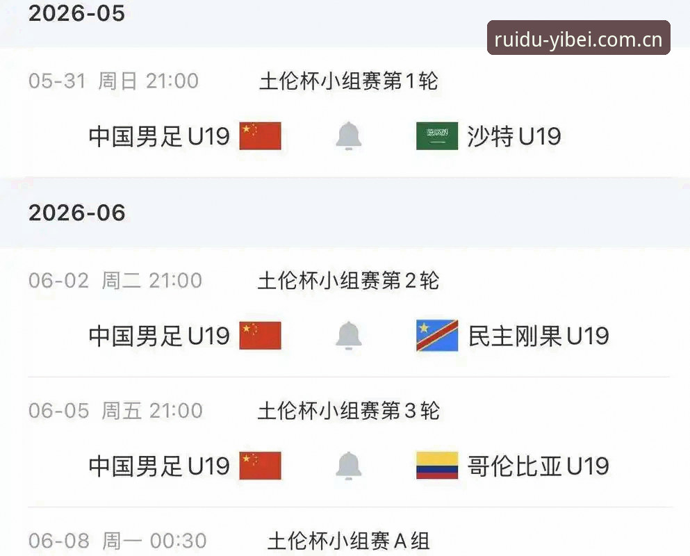 易倍官网官方入口安卓版 土伦杯小组赛数据复盘教程:从U19国足0-3看进攻效率与防守漏洞